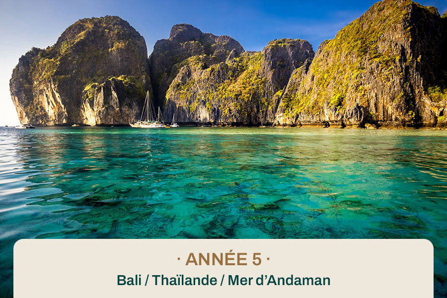 Année 5 · Bali / Thaïlande / Mer d’Andaman