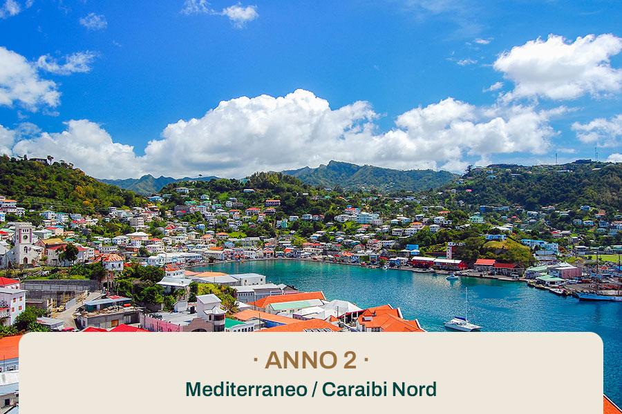 Anno 2 · Mediterraneo / Caraibi Nord