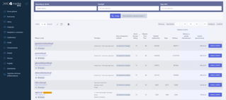 ads 4media platforma content marketingowa