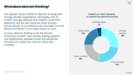 Slajd raportu - co z abstrakcyjnym myśleniem ChatGPT?
