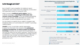 Czy Dr Goolge jest zagrożony?